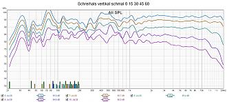 Klicke auf die Grafik für eine vergrößerte Ansicht

Name: Schreihals vertikal schmal 0 15 30 45 60.jpg
Ansichten: 229
Größe: 268,0 KB
ID: 712682