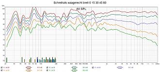 Klicke auf die Grafik für eine vergrößerte Ansicht

Name: Schreihals waagerecht breit 0 15 30 45 60.jpg
Ansichten: 244
Größe: 263,6 KB
ID: 712683