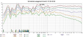 Klicke auf die Grafik für eine vergrößerte Ansicht

Name: Schreihals waagerecht breit 0 15 30 45 60.jpg
Ansichten: 226
Größe: 263,6 KB
ID: 712683