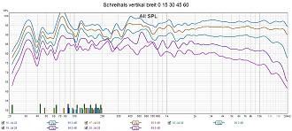 Klicke auf die Grafik für eine vergrößerte Ansicht

Name: Schreihals vertikal breit 0 15 30 45 60.jpg
Ansichten: 233
Größe: 268,1 KB
ID: 712684