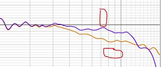 Klicke auf die Grafik für eine vergrößerte Ansicht  Name: 45 Grad bei waagerecht und hochkant.JPG Ansichten: 0 Größe: 40,8 KB ID: 712689