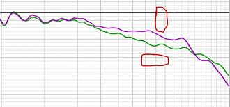 Klicke auf die Grafik für eine vergrößerte Ansicht  Name: 60 Grad bei waagerecht und hochkant.JPG Ansichten: 0 Größe: 46,7 KB ID: 712690