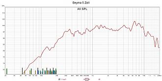 Klicke auf die Grafik für eine vergrößerte Ansicht

Name: Beyma 5 Zoll.jpg
Ansichten: 483
Größe: 209,1 KB
ID: 712861