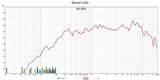 Klicke auf die Grafik für eine vergrößerte Ansicht

Name: Beyma 5 Zoll.jpg
Ansichten: 444
Größe: 209,1 KB
ID: 712861