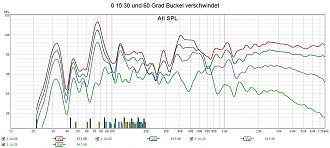 Klicke auf die Grafik für eine vergrößerte Ansicht

Name: 0 15 30 und 60 Grad Buckel verschwindet.jpg
Ansichten: 405
Größe: 209,2 KB
ID: 712895