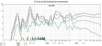 Klicke auf die Grafik für eine vergrößerte Ansicht

Name: 0 15 30 und 60 Grad Buckel verschwindet.jpg
Ansichten: 365
Größe: 209,2 KB
ID: 712895