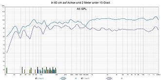 Klicke auf die Grafik für eine vergrößerte Ansicht

Name: in 60 cm auf Achse und 2 Meter unter 15 Grad.jpg
Ansichten: 370
Größe: 251,4 KB
ID: 712994