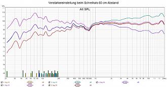 Klicke auf die Grafik für eine vergrößerte Ansicht

Name: Verstärkereinstellung beim Schreihals 60 cm Abstand.jpg
Ansichten: 389
Größe: 274,8 KB
ID: 712995