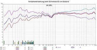 Klicke auf die Grafik für eine vergrößerte Ansicht

Name: Verstärkereinstellung beim Schreihals 60 cm Abstand.jpg
Ansichten: 351
Größe: 274,8 KB
ID: 712995