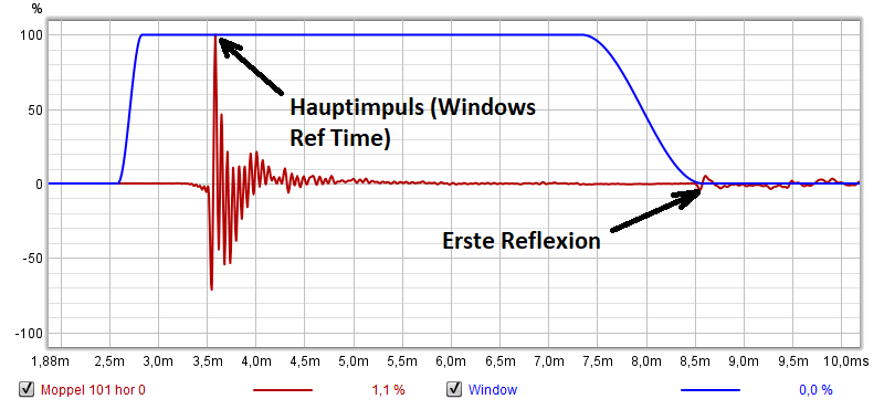 Klicke auf die Grafik für eine vergrößerte Ansicht  Name: Impuls.png Ansichten: 0 Größe: 34,0 KB ID: 713112