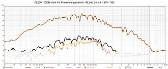 Klicke auf die Grafik für eine vergrößerte Ansicht  Name: Dachstuhl Phönix 100db Verzerrung AL200 stark gedämmt.jpg Ansichten: 0 Größe: 278,2 KB ID: 713182