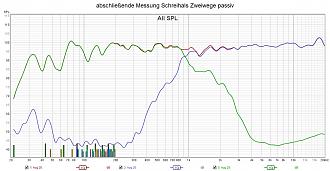 Klicke auf die Grafik für eine vergrößerte Ansicht

Name: abschließende Messung Schreihals Zweiwege passiv.jpg
Ansichten: 326
Größe: 270,2 KB
ID: 713214