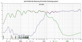 Klicke auf die Grafik für eine vergrößerte Ansicht

Name: abschließende Messung Schreihals Zweiwege passiv.jpg
Ansichten: 221
Größe: 270,2 KB
ID: 713214