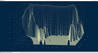 Klicke auf die Grafik für eine vergrößerte Ansicht  Name: SPL-50cm-20dB-miniDSP-0.200V-Rechts-WCD-Capture.jpg Ansichten: 0 Größe: 626,1 KB ID: 713715