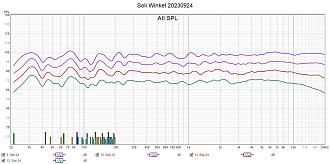 Klicke auf die Grafik für eine vergrößerte Ansicht  Name: Soli Winkel 20230924.jpg Ansichten: 0 Größe: 259,8 KB ID: 713783