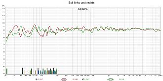 Klicke auf die Grafik für eine vergrößerte Ansicht

Name: Soli links und rechts.jpg
Ansichten: 404
Größe: 256,3 KB
ID: 713873