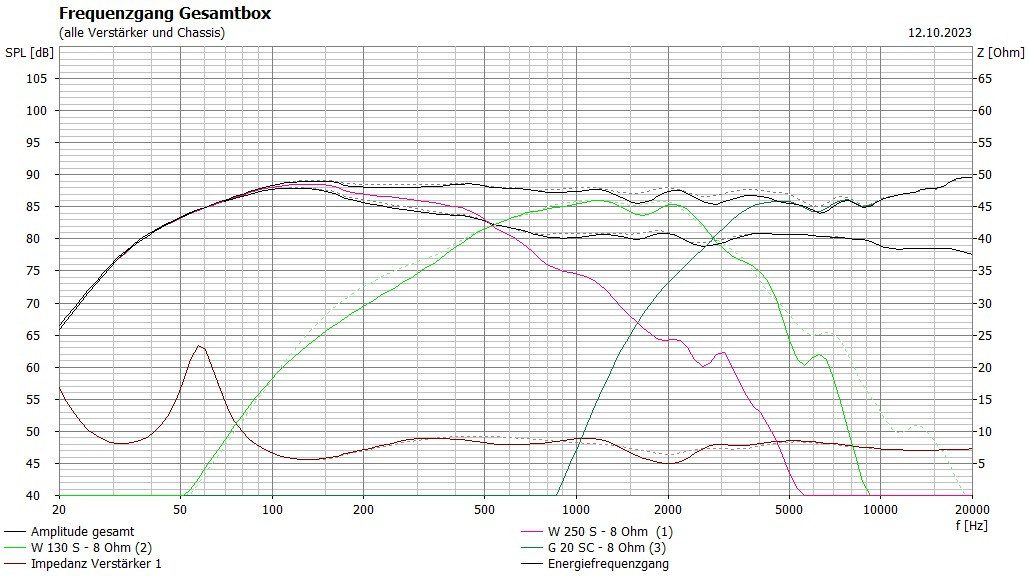 Klicke auf die Grafik für eine vergrößerte Ansicht

Name: 2023-10-12_125105.jpg
Ansichten: 248
Größe: 199,3 KB
ID: 713976