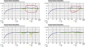 Klicke auf die Grafik für eine vergrößerte Ansicht  Name: Chassisanordnung perfekt Auswirkung.JPG Ansichten: 0 Größe: 289,9 KB ID: 714036