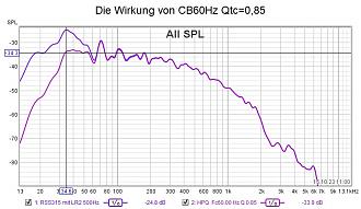 Klicke auf die Grafik für eine vergrößerte Ansicht

Name: Wirkung von CB auf F3.jpg
Ansichten: 366
Größe: 106,8 KB
ID: 714045