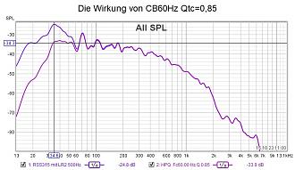 Klicke auf die Grafik für eine vergrößerte Ansicht

Name: Wirkung von CB auf F3.jpg
Ansichten: 216
Größe: 106,8 KB
ID: 714045