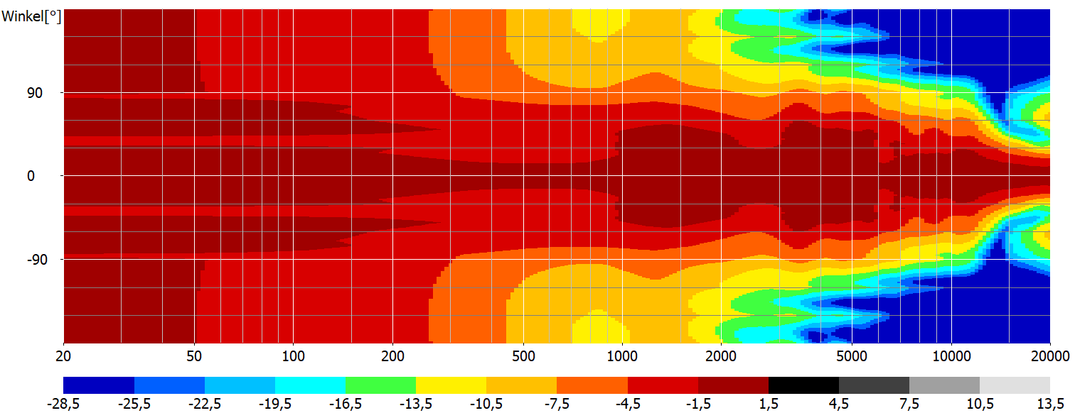 Klicke auf die Grafik für eine vergrößerte Ansicht  Name: MHT112 b-25 Fase 5.png Ansichten: 0 Größe: 25,3 KB ID: 714412