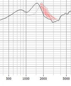 Klicke auf die Grafik für eine vergrößerte Ansicht  Name: conwg1500 bündelung.jpg Ansichten: 0 Größe: 31,4 KB ID: 714859