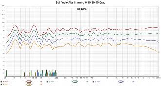 Klicke auf die Grafik für eine vergrößerte Ansicht

Name: Soli finale Abstimmung 0 15 30 45 Grad.jpg
Ansichten: 221
Größe: 287,3 KB
ID: 714977