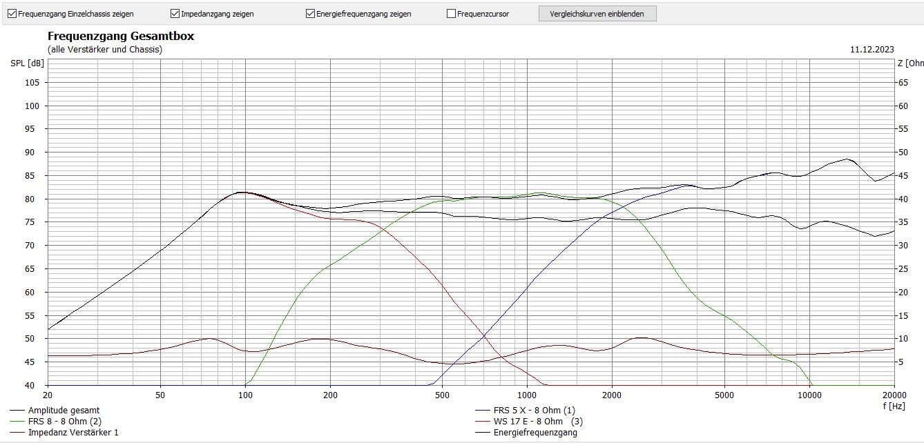 Klicke auf die Grafik für eine vergrößerte Ansicht

Name: 3Weg 18db.JPG
Ansichten: 288
Größe: 250,5 KB
ID: 715012