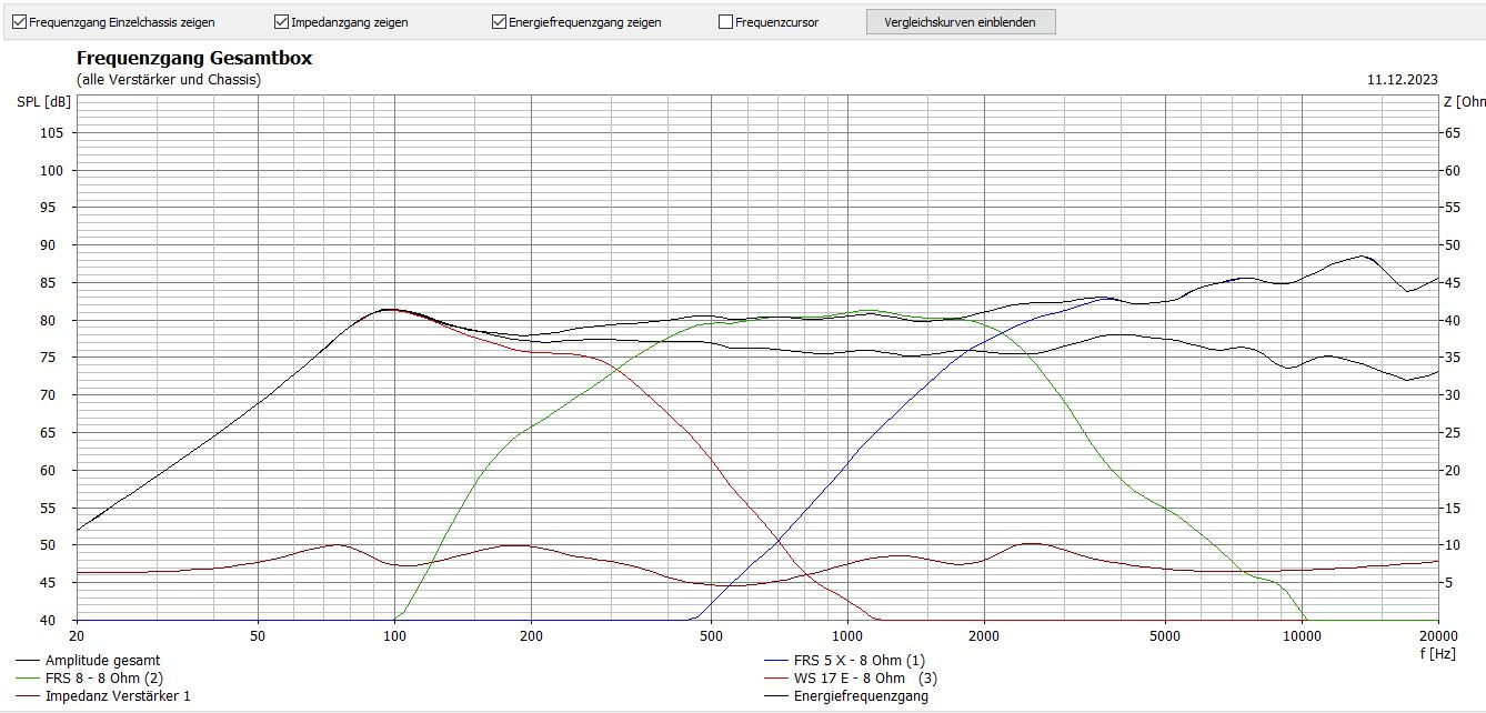 Klicke auf die Grafik für eine vergrößerte Ansicht

Name: 3Weg 18db.JPG
Ansichten: 263
Größe: 250,5 KB
ID: 715012