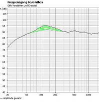 Klicke auf die Grafik für eine vergrößerte Ansicht  Name: con schallwand.jpg Ansichten: 0 Größe: 72,1 KB ID: 715151