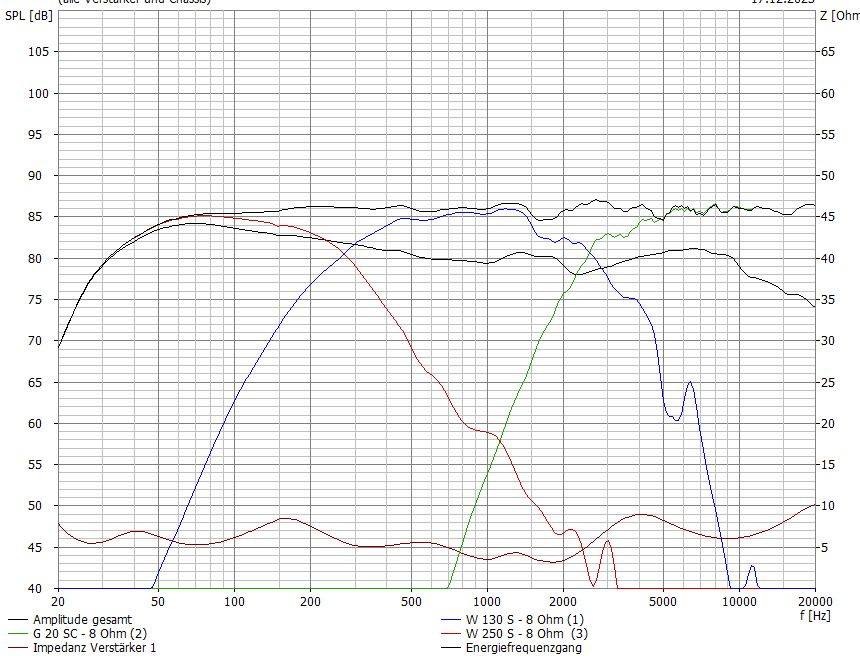 Klicke auf die Grafik für eine vergrößerte Ansicht

Name: ct173b.JPG
Ansichten: 171
Größe: 195,4 KB
ID: 715193
