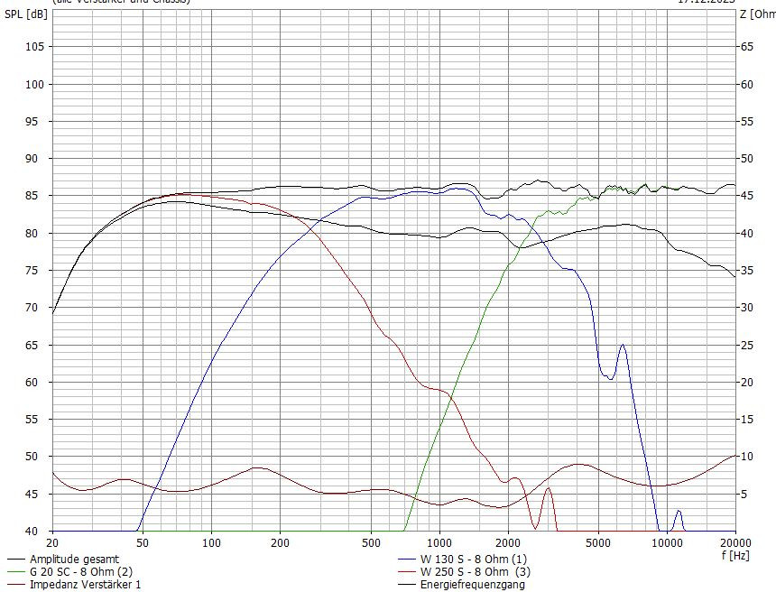 Klicke auf die Grafik für eine vergrößerte Ansicht

Name: ct173b.JPG
Ansichten: 150
Größe: 195,4 KB
ID: 715193