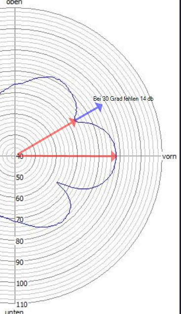 Klicke auf die Grafik für eine vergrößerte Ansicht  Name: Lücke.jpg Ansichten: 0 Größe: 64,9 KB ID: 715714