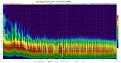 Klicke auf die Grafik für eine vergrößerte Ansicht

Name: Sitzplatz FG Dirac Flat_ Sub und Mains Separat_Spectrogram.jpg
Ansichten: 348
Größe: 320,8 KB
ID: 715885