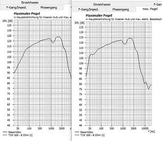 Klicke auf die Grafik für eine vergrößerte Ansicht  Name: tiw 300 60L max.jpg Ansichten: 0 Größe: 118,3 KB ID: 716004