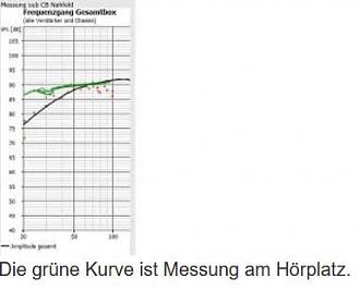 Klicke auf die Grafik für eine vergrößerte Ansicht  Name: image_54540.jpg Ansichten: 3 Größe: 20,0 KB ID: 716159