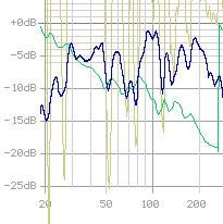 Klicke auf die Grafik für eine vergrößerte Ansicht  Name: bass.jpg Ansichten: 0 Größe: 17,3 KB ID: 716840