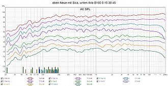 Klicke auf die Grafik für eine vergrößerte Ansicht

Name: oben Neue mit Sica, unten Aria B100 0 15 30 45.jpg
Ansichten: 411
Größe: 322,7 KB
ID: 717614