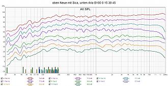 Klicke auf die Grafik für eine vergrößerte Ansicht

Name: oben Neue mit Sica, unten Aria B100 0 15 30 45.jpg
Ansichten: 384
Größe: 322,7 KB
ID: 717614