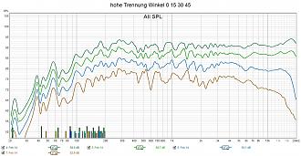 Klicke auf die Grafik für eine vergrößerte Ansicht

Name: hohe Trennung Winkel 0 15 30 45.jpg
Ansichten: 376
Größe: 285,9 KB
ID: 717623