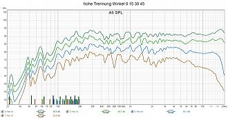 Klicke auf die Grafik für eine vergrößerte Ansicht

Name: hohe Trennung Winkel 0 15 30 45.jpg
Ansichten: 345
Größe: 285,9 KB
ID: 717623