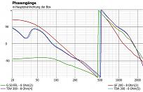 Klicke auf die Grafik für eine vergrößerte Ansicht

Name: Phase G50_Gf200_Tiw300.jpg
Ansichten: 401
Größe: 230,4 KB
ID: 717662