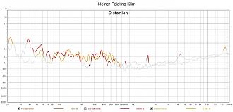 Klicke auf die Grafik für eine vergrößerte Ansicht

Name: kleiner Feigling Klirr.jpg
Ansichten: 327
Größe: 141,9 KB
ID: 717702