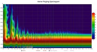 Klicke auf die Grafik für eine vergrößerte Ansicht

Name: kleiner Feigling Spectrogram.jpg
Ansichten: 293
Größe: 229,1 KB
ID: 717703