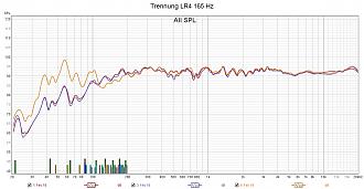 Klicke auf die Grafik für eine vergrößerte Ansicht

Name: Trennung LR4 165 Hz.jpg
Ansichten: 316
Größe: 262,7 KB
ID: 717707