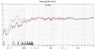 Klicke auf die Grafik für eine vergrößerte Ansicht

Name: Trennung LR4 165 Hz.jpg
Ansichten: 281
Größe: 262,7 KB
ID: 717707