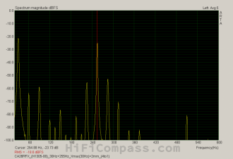 Klicke auf die Grafik für eine vergrößerte Ansicht

Name: ca26rfx_h1305-08_30hz255hz_xmax30hz2mm_4to1.png?itok=ggXQlcOa.png
Ansichten: 242
Größe: 166,3 KB
ID: 717849