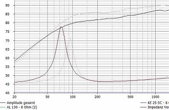 Klicke auf die Grafik für eine vergrößerte Ansicht  Name: 130-170.jpg Ansichten: 0 Größe: 81,9 KB ID: 717914