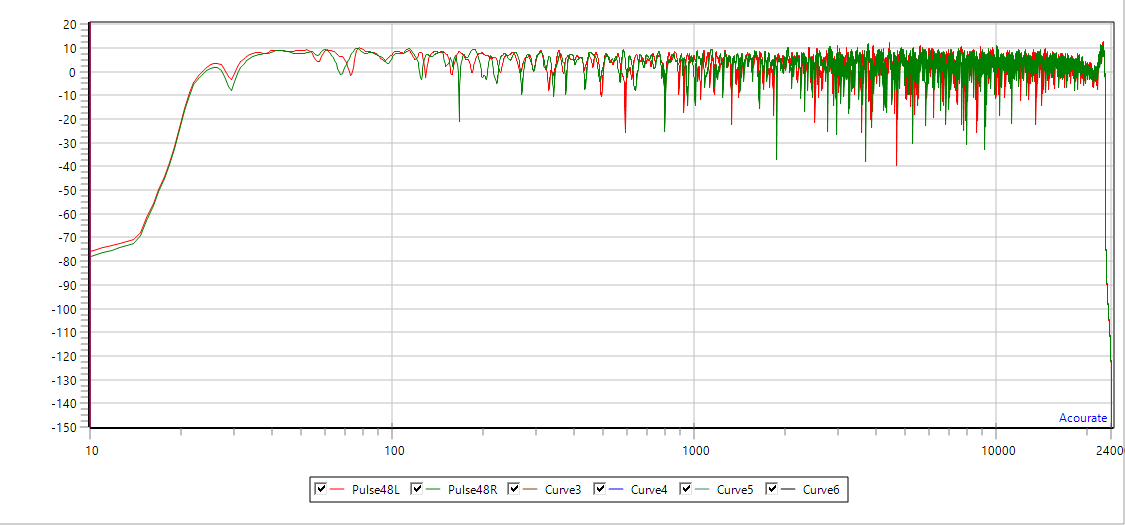 Klicke auf die Grafik für eine vergrößerte Ansicht  Name: Magnitude 2x4Kanäle mit ICPA.png Ansichten: 0 Größe: 44,5 KB ID: 718250