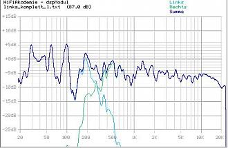 Klicke auf die Grafik für eine vergrößerte Ansicht  Name: con mk 3 Links ohne DSP.jpg Ansichten: 0 Größe: 49,1 KB ID: 718286